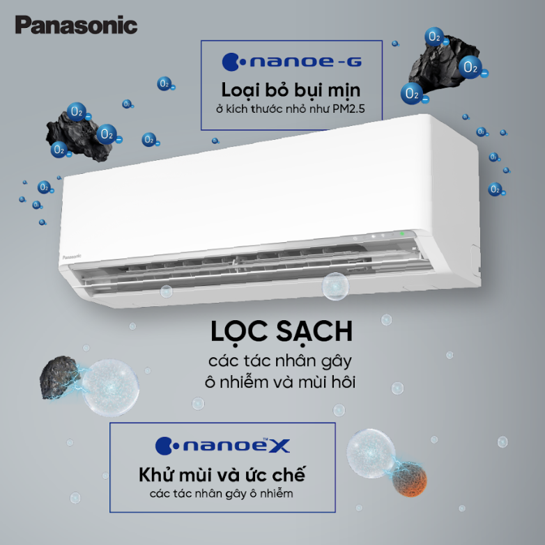 Điều hòa Panasonic XU 2025: Cảnh báo chất lượng không khí theo thời gian thực, tiết kiệm đến 50% tiền điện- Ảnh 4.