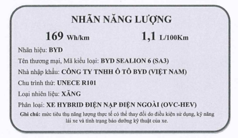 Ở Việt Nam sắp bán SUV ngang cỡ CR-V cực tiết kiệm xăng: Cục Đăng kiểm thông báo xe ăn 1,1L/100km- Ảnh 2.