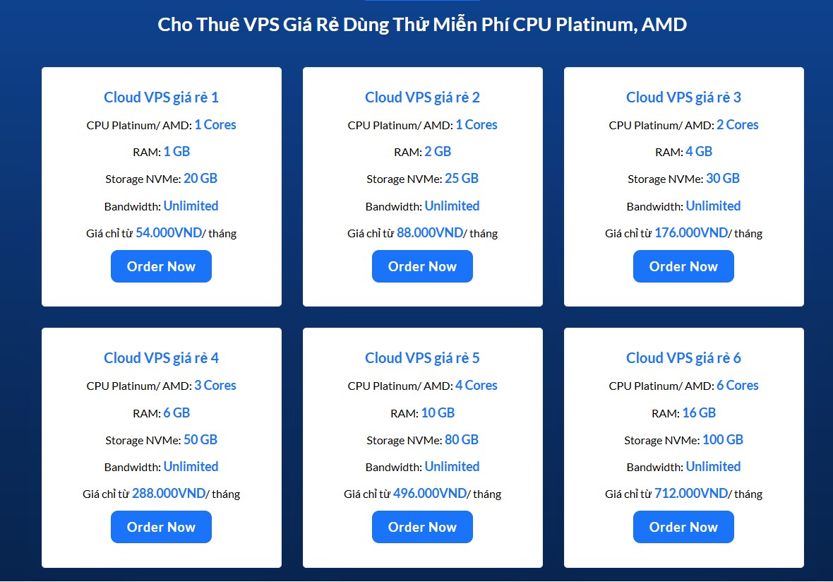 DataOnline định hình trong chuẩn mực Cloud VPS tại Việt Nam- Ảnh 1.
