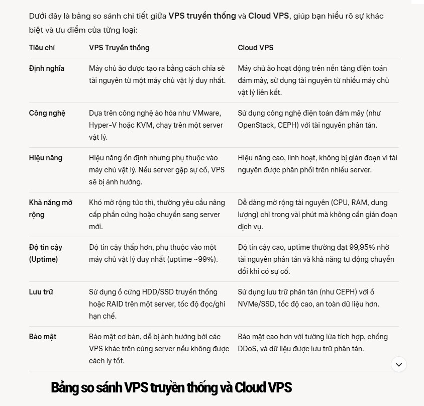 CEO DataOnline: “Thị trường Cloud VPS VN - Đánh tráo khái niệm”- Ảnh 4.