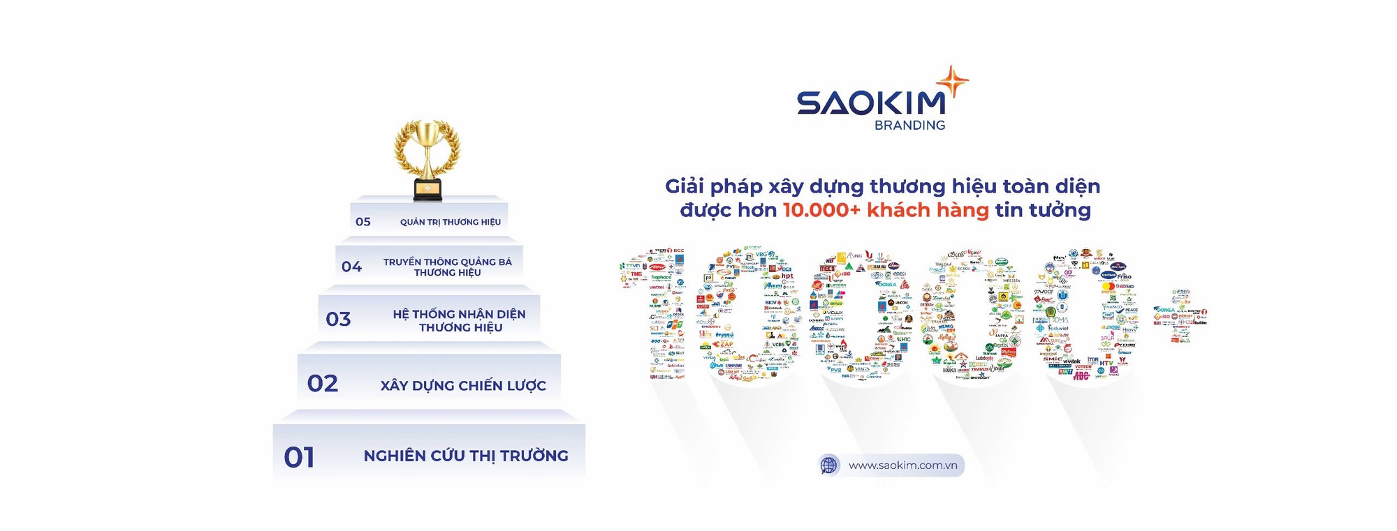 Sale khỏe nhưng vẫn ế, đã đến lúc làm lại thương hiệu- Ảnh 5. Sale khỏe nhưng vẫn ế, đã đến lúc làm lại thương hiệu- Ảnh 5.