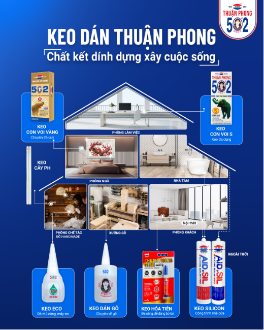 Thuận Phong - Thương hiệu keo dán đồng hành cùng người Việt- Ảnh 2.