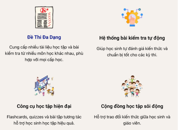 Đề Thi Trắc Nghiệm và hành trình ôn luyện đại học - Cao Gia Group- Ảnh 3.