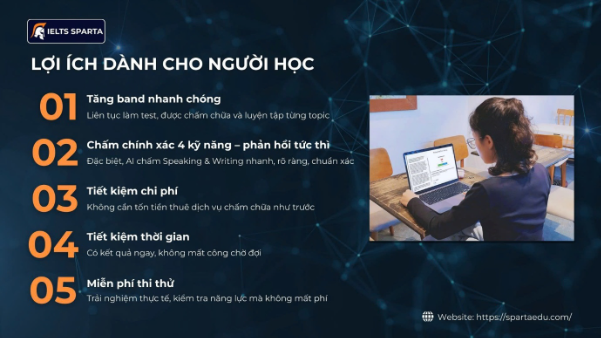 Phòng thi ảo IELTS – Bí kíp luyện thi giúp bạn bứt phá band điểm ngay tại nhà- Ảnh 2. Phòng thi ảo IELTS – Bí kíp luyện thi giúp bạn bứt phá band điểm ngay tại nhà- Ảnh 2.