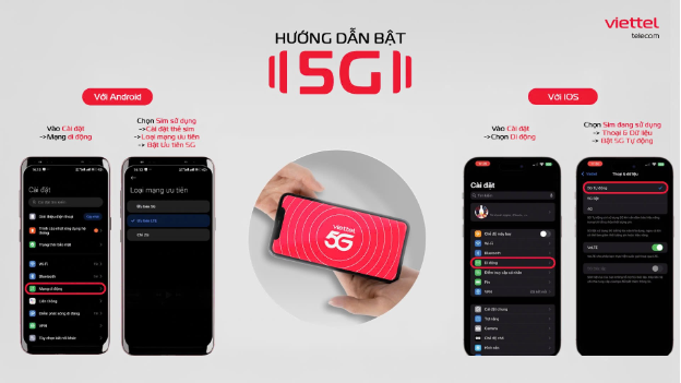 Tặng hàng chục triệu gigabit, Viettel đẩy nhanh tiến độ phổ cập 5G- Ảnh 2.
