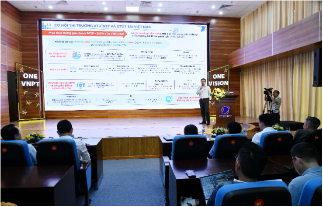 VNPT đẩy mạnh hợp tác – Kiến tạo giá trị số cùng các đối tác công nghệ- Ảnh 2. VNPT đẩy mạnh hợp tác – Kiến tạo giá trị số cùng các đối tác công nghệ- Ảnh 2.
