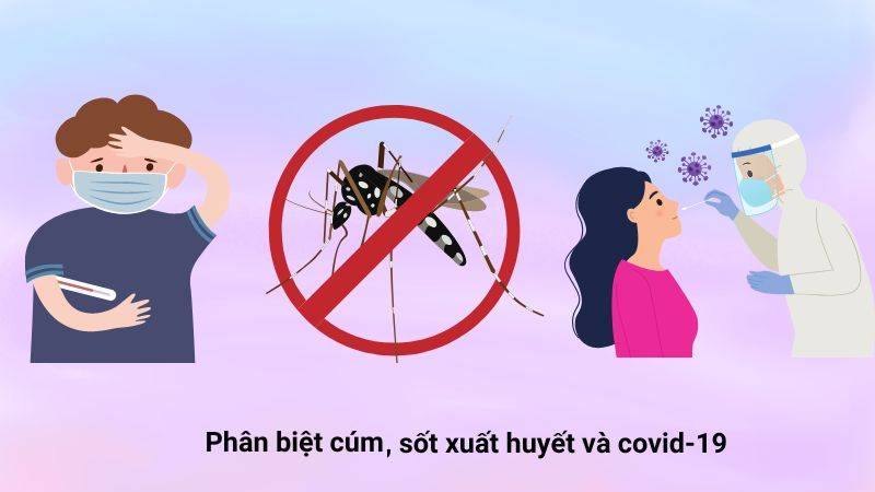 Cùng sốt, ho nhưng không giống nhau: Phân biệt COVID-19 với cúm mùa, sốt xuất huyết- Ảnh 1.