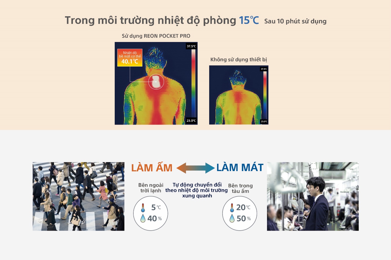 Reon Pocket Pro: Thiết bị đeo thông minh với khả năng làm mát và sưởi ấm vượt trội- Ảnh 3.