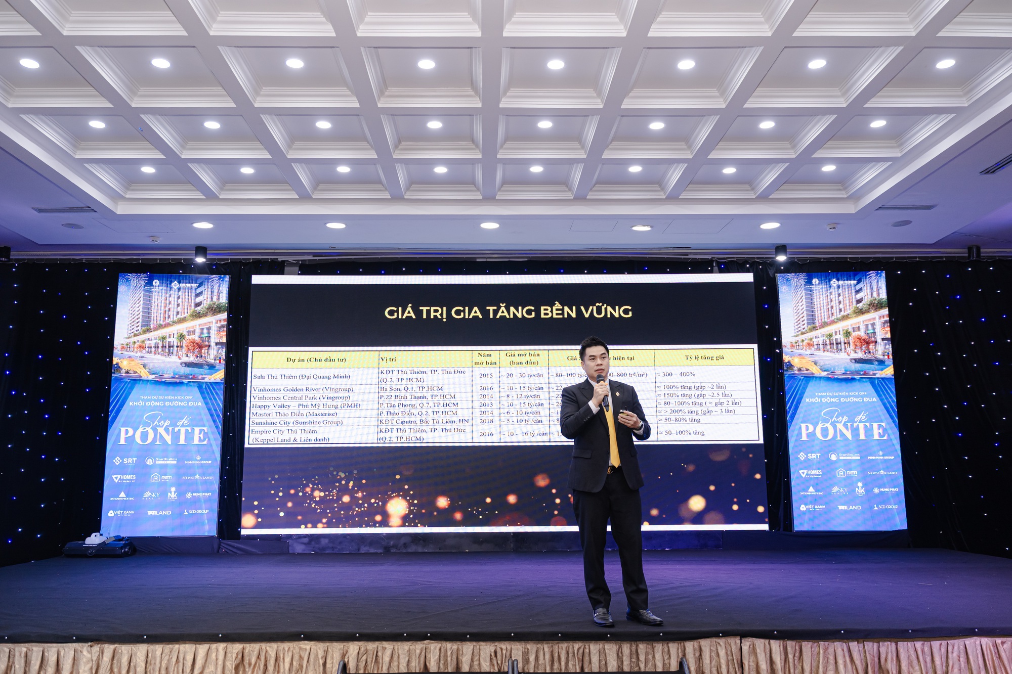 Lễ kick-off đường đua khối đế cụm dự án ven sông Hàn, Đà Nẵng- Ảnh 3.