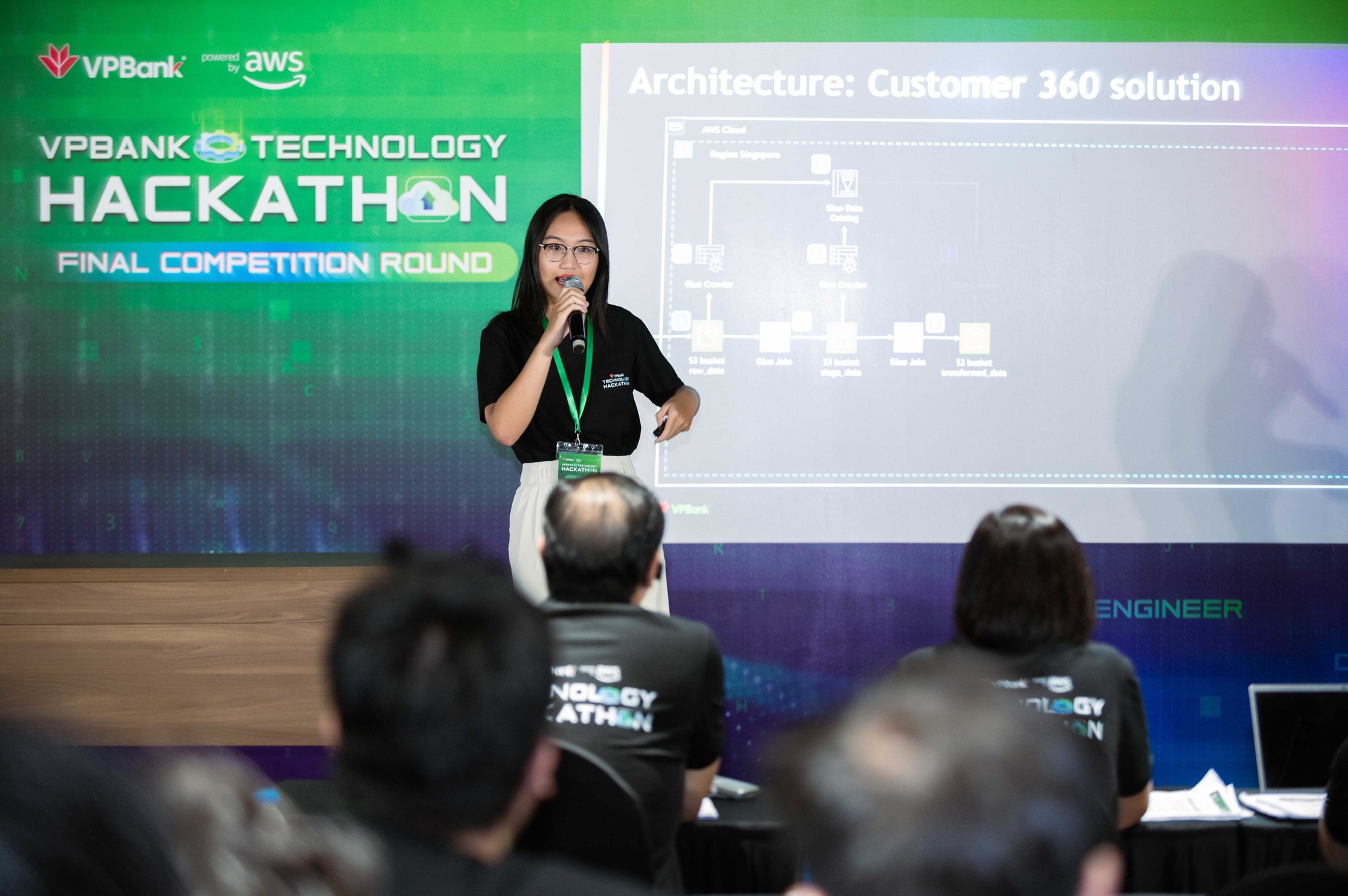 Tân kỹ sư, cử nhân công nghệ đừng bỏ lỡ sân chơi lớn từ VPBank- Ảnh 2.