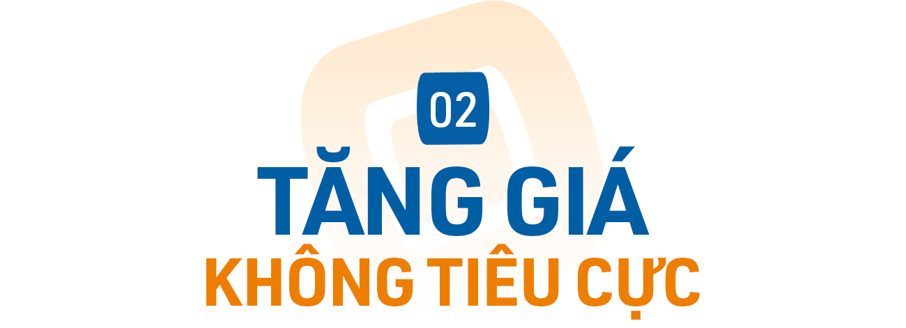 CEO iPOS.vn: Doanh nghiệp ngành F&B cần có chiến lược tăng giá sản phẩm- Ảnh 5.