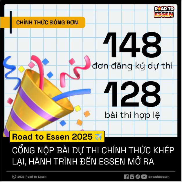 Lộ diện top 20 board game xuất sắc trong Road to Essen 2025- Ảnh 2.