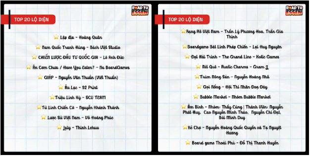 Lộ diện top 20 board game xuất sắc trong Road to Essen 2025- Ảnh 4.