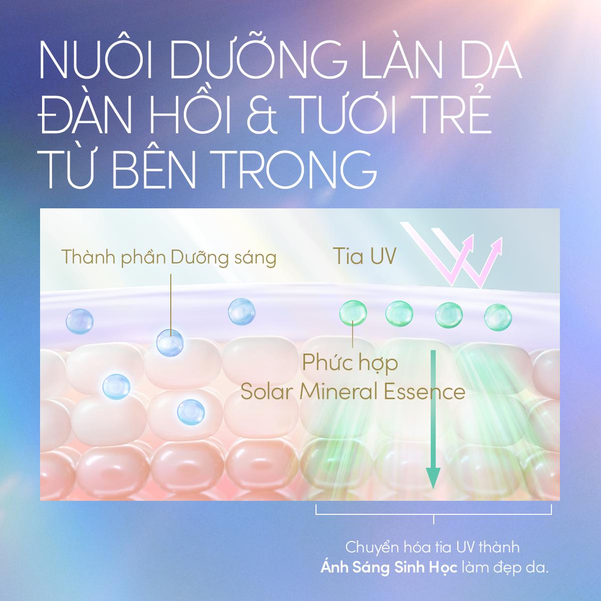 Chuẩn mực chống nắng mới 2025: Tận dụng tia UV để nuôi dưỡng làn da lão hóa cùng ANESSA Day Serum- Ảnh 2.
