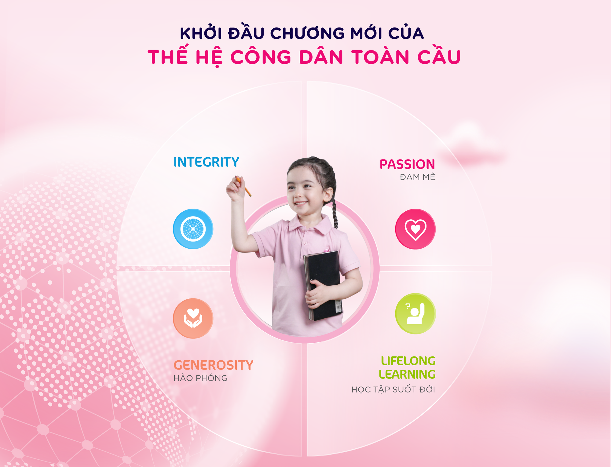 Sakura Schools – 14 năm tiên phong kiến tạo giáo dục trải nghiệm tại Việt Nam- Ảnh 2.