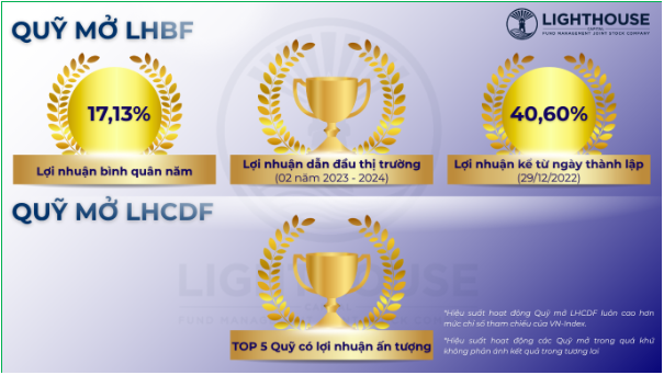 Lighthouse Capital hợp tác chiến lược cùng Chứng khoán Mirae Asset Việt Nam- Ảnh 3.
