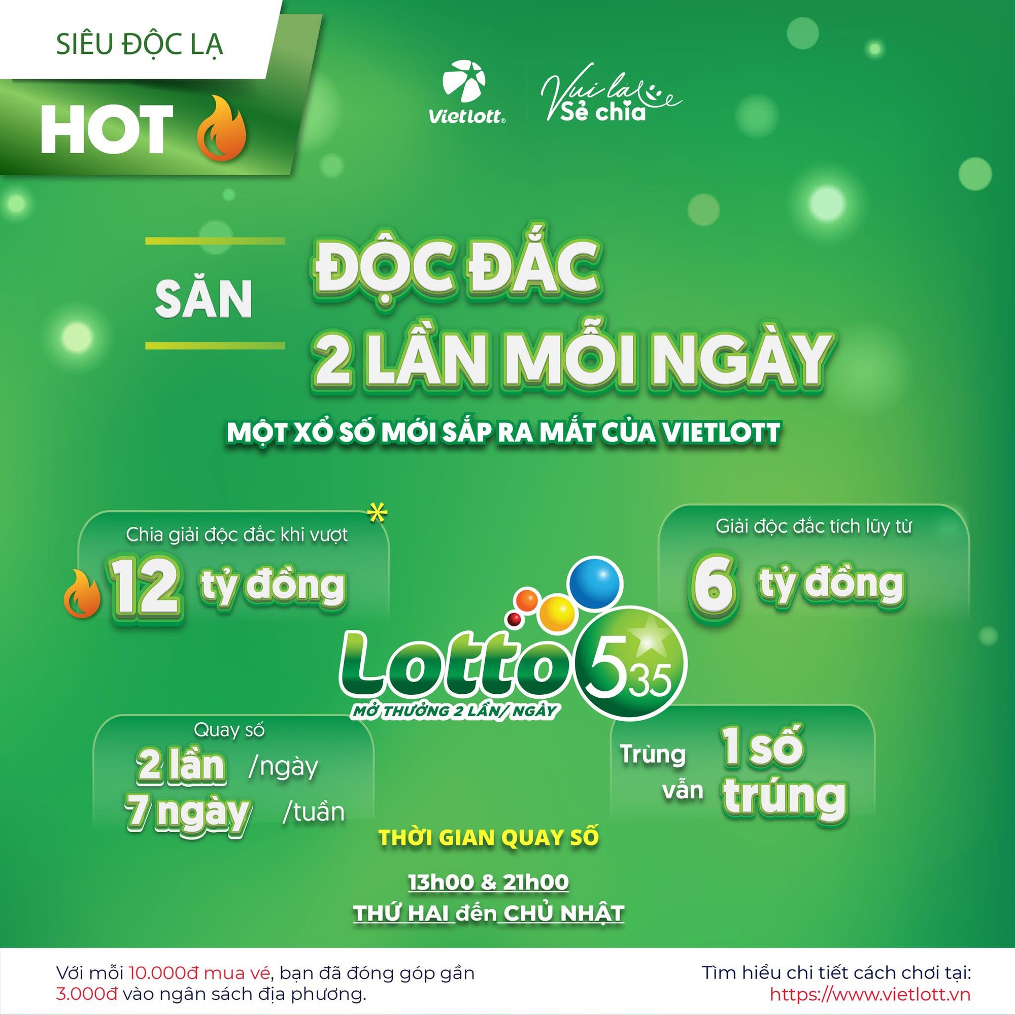Vietlott mang đến hai cơ hội trúng giải độc đắc mỗi ngày- Ảnh 2.