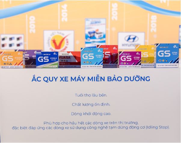 Ắc quy xe máy GS – Bền bỉ, ổn định, sẵn sàng khởi động mọi hành trình- Ảnh 1. Ắc quy xe máy GS – Bền bỉ, ổn định, sẵn sàng khởi động mọi hành trình- Ảnh 1.
