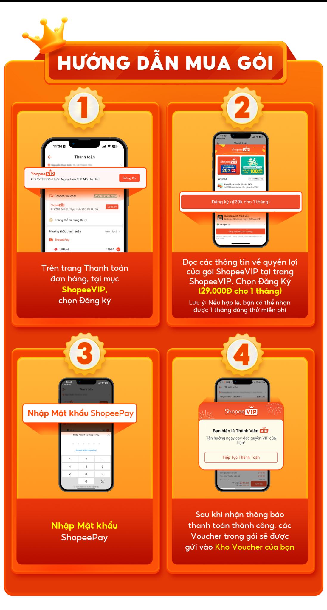 Đầu tư 29.000 đồng để trở thành “Triệu phú voucher”, tin được không?- Ảnh 3.