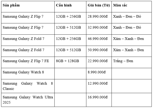 Samsung Galaxy Z 2025 chính thức ra mắt: Đặt trước ngay – Ưu đãi cực đỉnh- Ảnh 4.