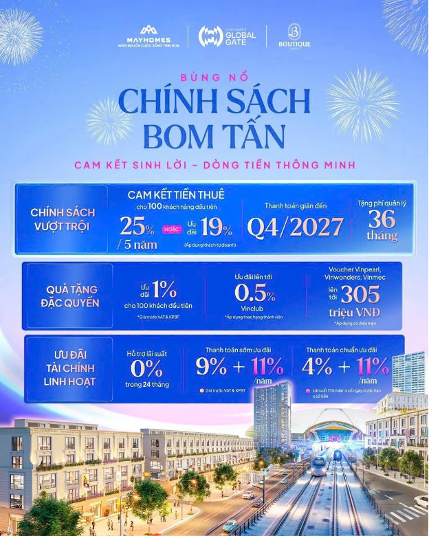 Chính sách sinh lời đột phá hàng đầu thị trường của Boutique Gate Cổ Loa- Ảnh 2.