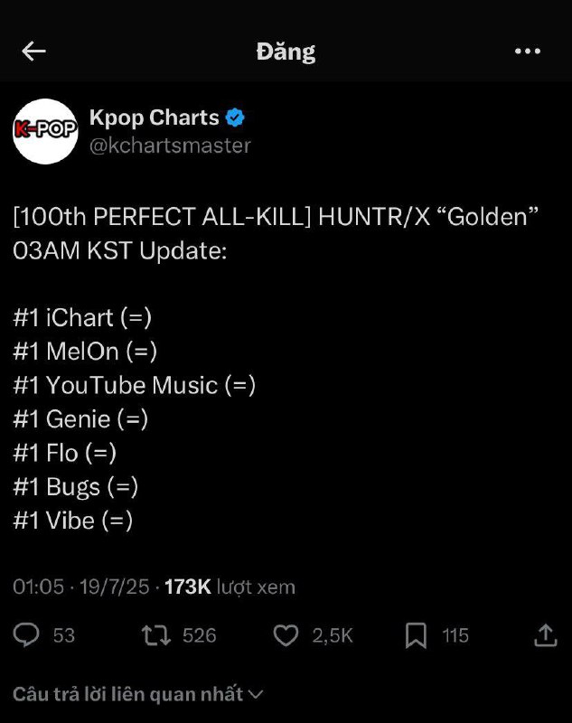 Cả BLACKPINK và Justin Bieber đều thua ê chề 1 nhóm nhạc ảo trên Spotify- Ảnh 5.