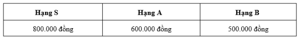 Hòa Nhạc Toyota - Hơn 25 năm 1 hành trình âm thầm vun đắp- Ảnh 4.