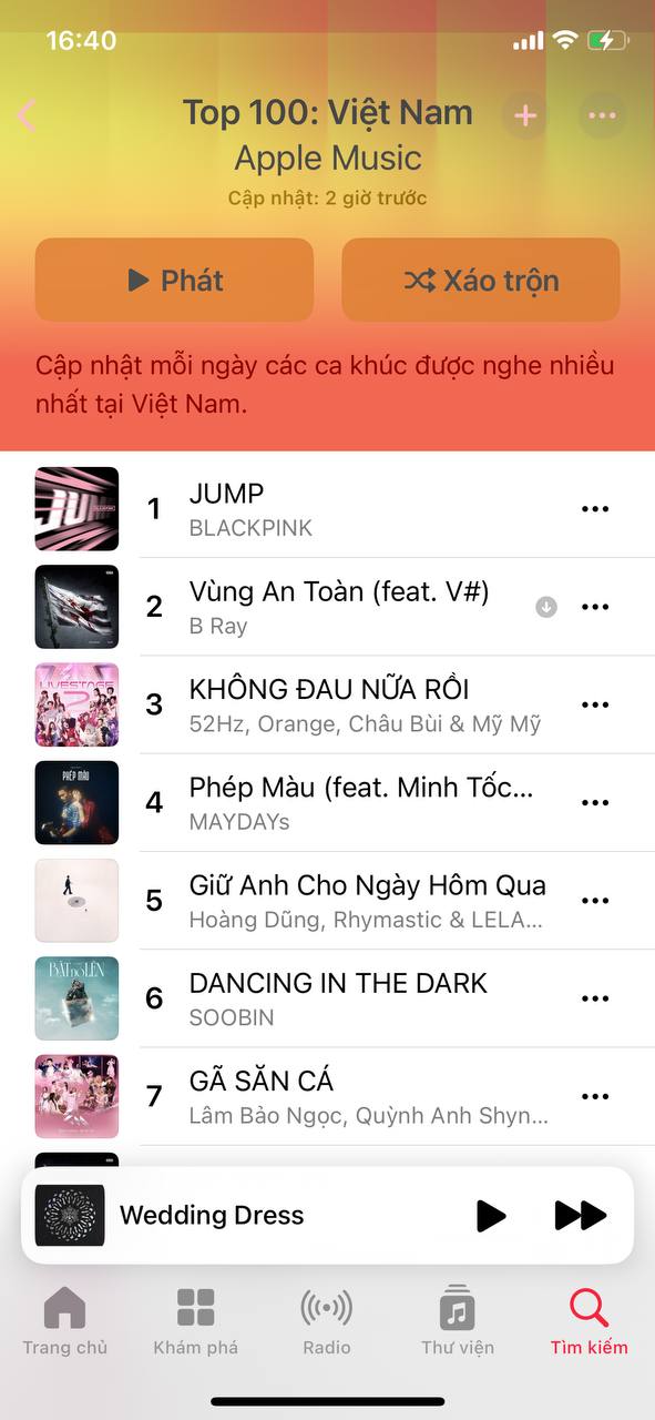 Em Xinh Say Hi có 1 bài hát hot “out trình”: Leo trending thần tốc, “all-kill” toàn bộ BXH nhạc số!- Ảnh 6.