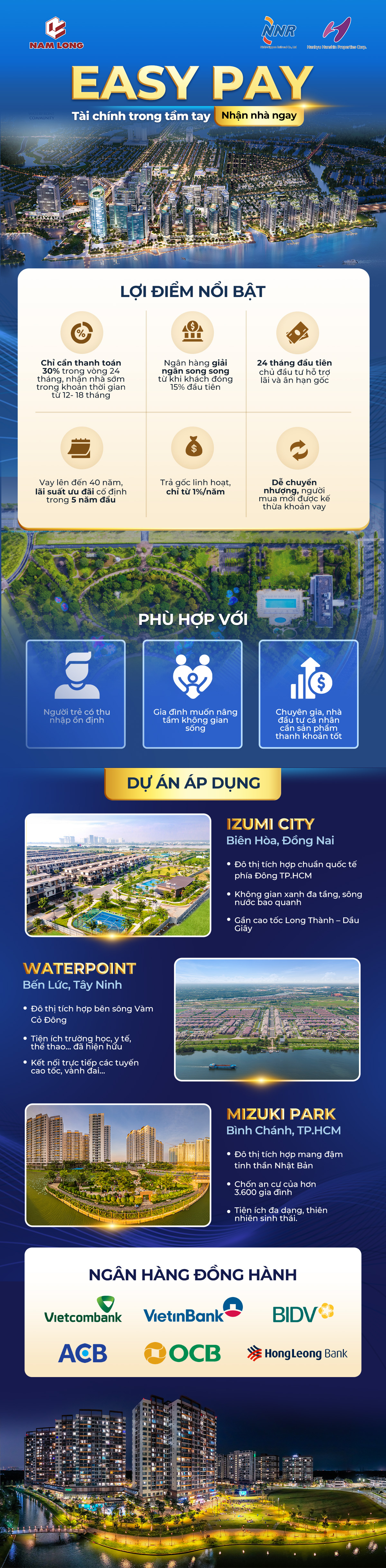 Người trẻ làm sao để an cư mà không "đuối sức" vì tài chính?- Ảnh 4.