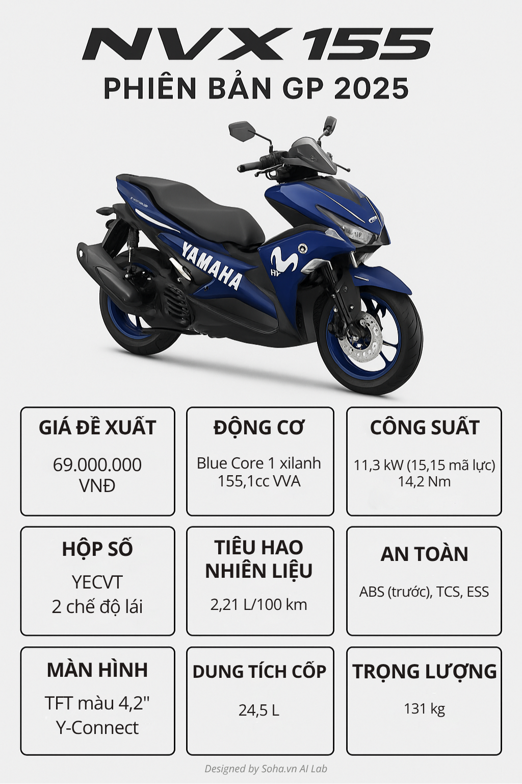Ở Việt Nam có xe tay ga dùng hộp số chuyển cấp như Wave, Sirius: Đi đèo rất an toàn, ăn xăng 2,2L/100km- Ảnh 5. Ở Việt Nam có xe tay ga dùng hộp số chuyển cấp như Wave, Sirius: Đi đèo rất an toàn, ăn xăng 2,2L/100km- Ảnh 5.