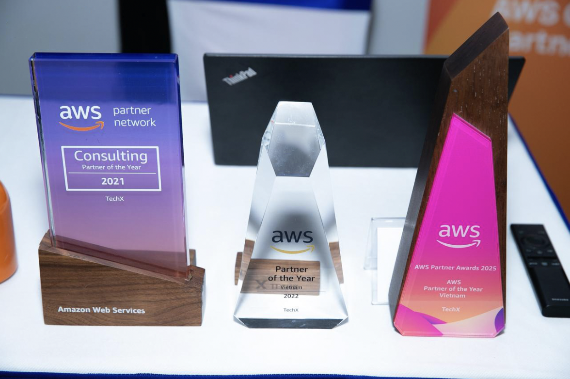 TechX lần thứ ba được vinh danh là Đối tác AWS của năm 2025 tại Việt Nam- Ảnh 2.