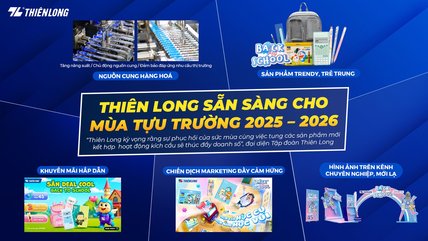 Tựu trường rộn ràng khắp Việt Nam cùng Thiên Long- Ảnh 4.