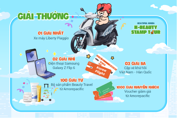 Khám phá Hàn Quốc từ 5 kiểu skincare chuẩn xứ Kim Chi đến hành trình Be.u.tiful Korea tích điểm nhận quà cực chất- Ảnh 4.