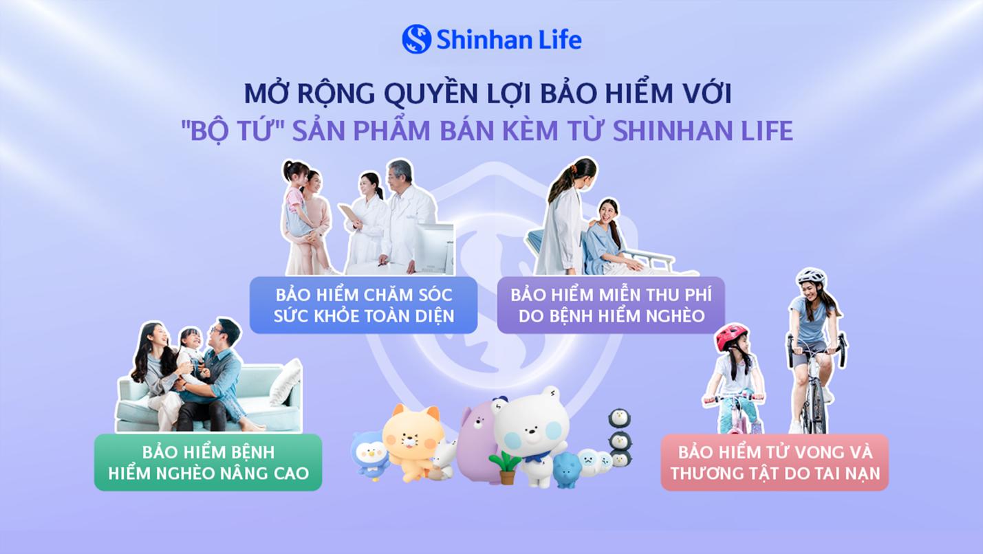 Shinhan Life sẵn sàng về sản phẩm, dịch vụ, đón đà tăng trưởng của thị trường- Ảnh 3.