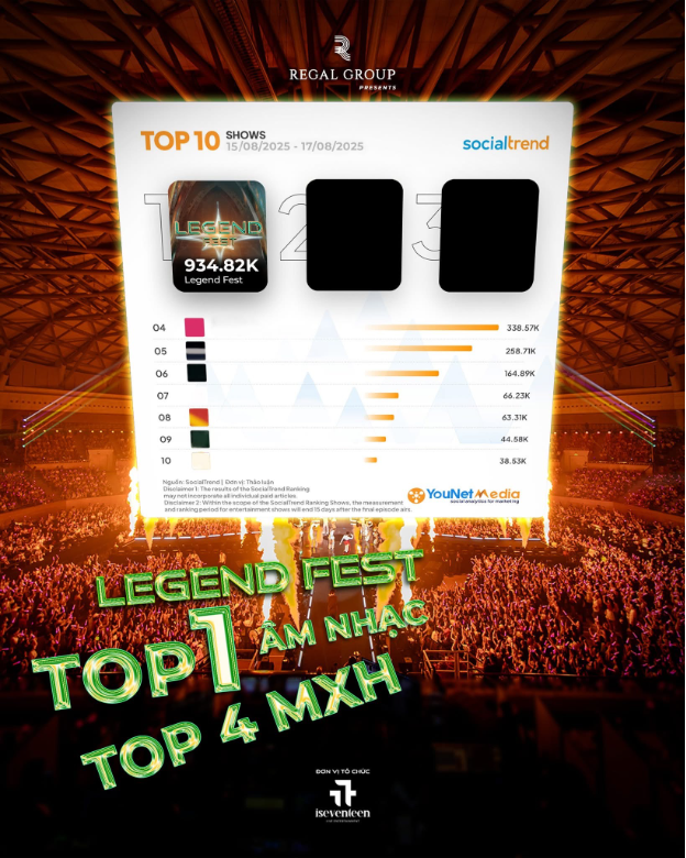 Legend Fest Đà Nẵng: Dấu ấn của Regal Group trong hành trình kiến tạo trải nghiệm sống đẳng cấp- Ảnh 2.