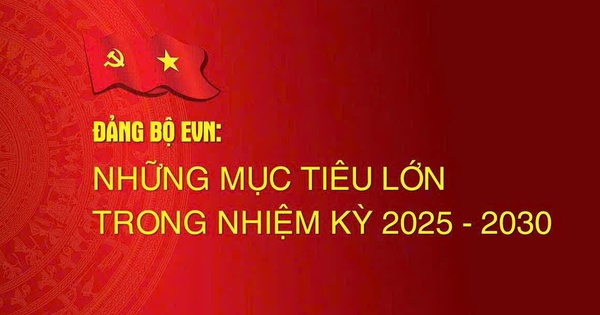 Đảng bộ EVN yêu cầu thực hiện 3 đột phá trong nhiệm kỳ 2025-2030- Ảnh 1.
