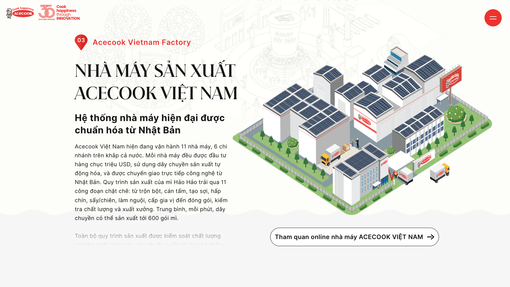 “Happy Land” của Acecook Việt Nam: Không gian lưu giữ ký ức và lan tỏa giá trị hạnh phúc- Ảnh 3.