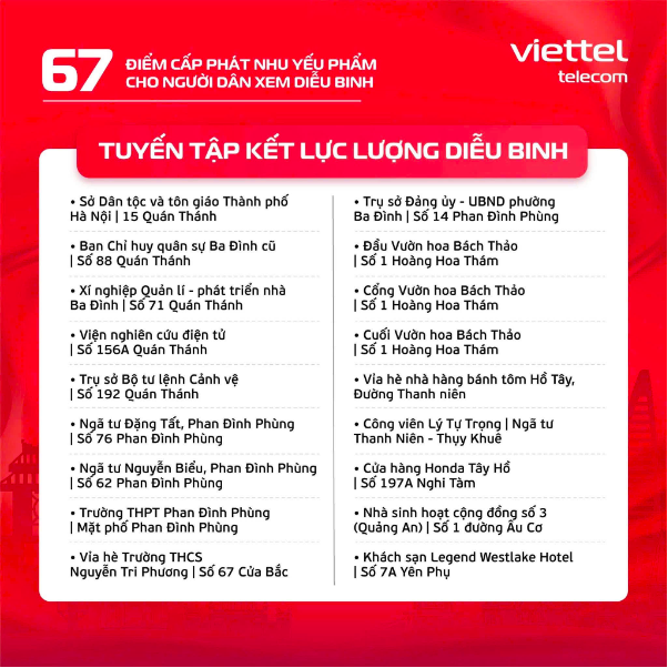 Diễu binh Quốc khánh: 67 điểm phát miễn phí nhu yếu phẩm phục vụ người dân- Ảnh 2.