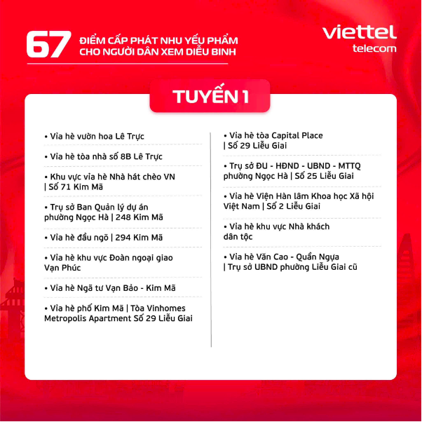 Diễu binh Quốc khánh: 67 điểm phát miễn phí nhu yếu phẩm phục vụ người dân- Ảnh 3.
