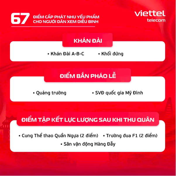 Diễu binh Quốc khánh: 67 điểm phát miễn phí nhu yếu phẩm phục vụ người dân- Ảnh 6.