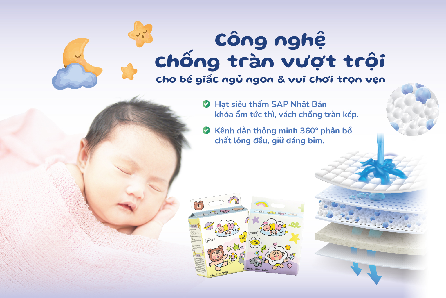 Bỉm OHMI - 'Kẻ thách thức' thầm lặng của thị trường nội địa Hàn- Ảnh 2.