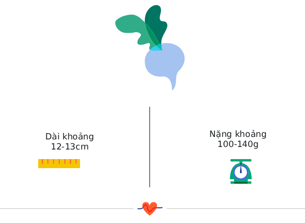 Tuần thai thứ 17: Bé yêu bắt đầu tích mỡ giữ ấm cơ thể, còn mẹ tăng cân thấy rõ- Ảnh 3.