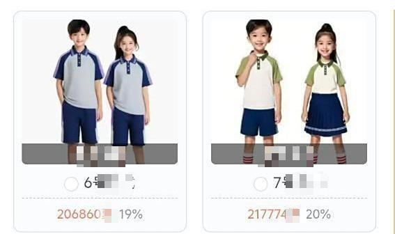 Thiết kế đứng đầu bảng xếp hạng đồng phục khiến phụ huynh nữ sinh phẫn nộ: "Sao lại bắt con gái tôi mặc thứ này?"- Ảnh 1.