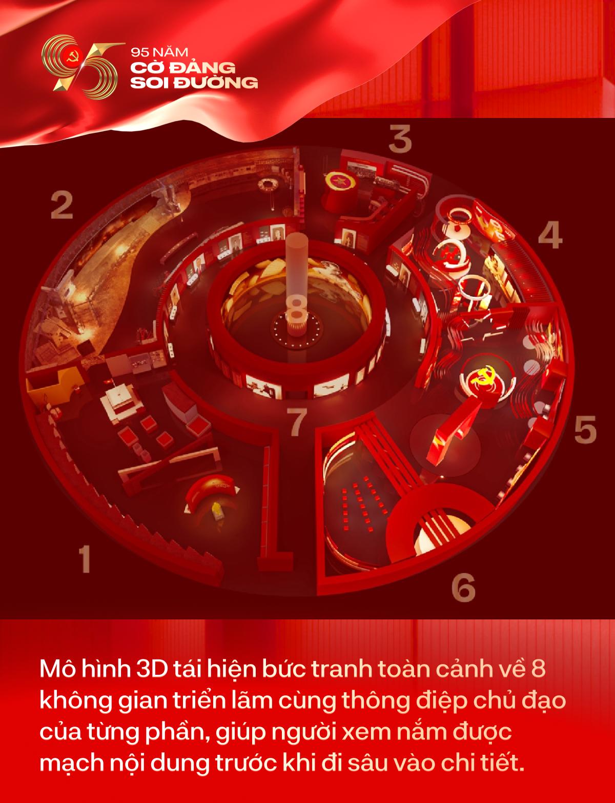 Triển lãm số “95 năm Cờ Đảng soi đường”: Khi lịch sử được tái hiện trên không gian số- Ảnh 1.
