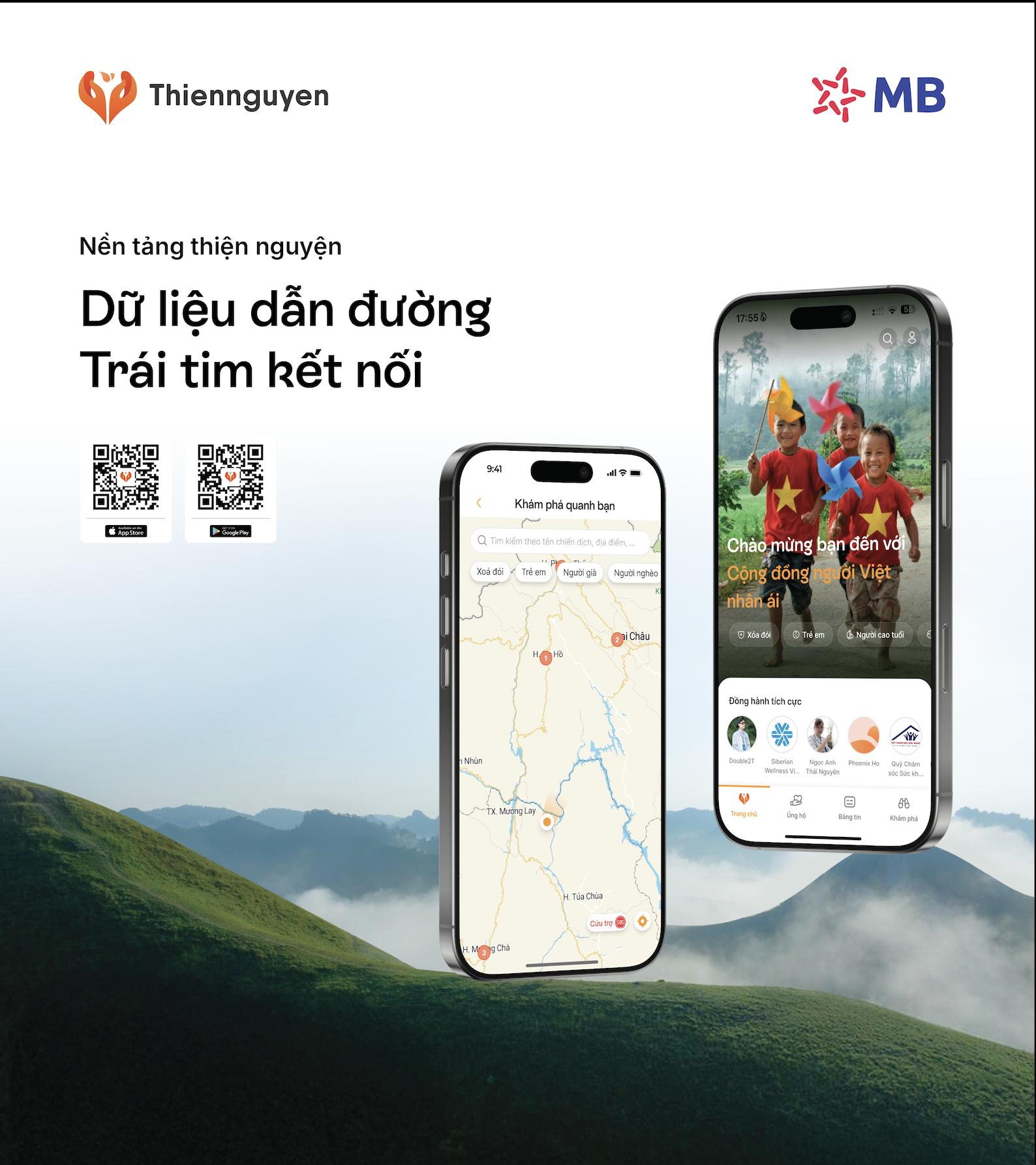 App Thiện nguyện - nền tảng số “Make in Vietnam” kiến tạo sức mạnh cộng đồng- Ảnh 2.