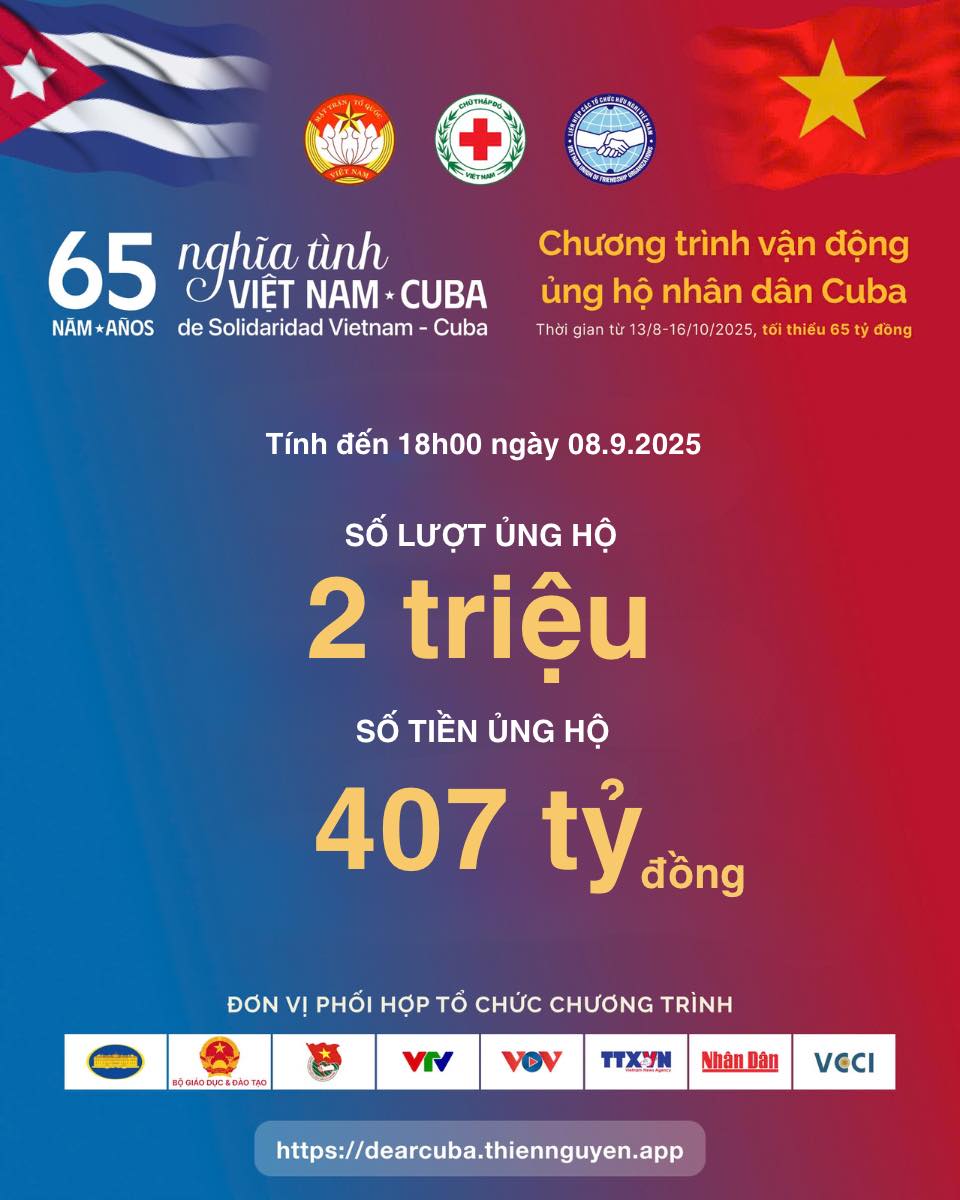 App Thiện nguyện - nền tảng số “Make in Vietnam” kiến tạo sức mạnh cộng đồng- Ảnh 4.