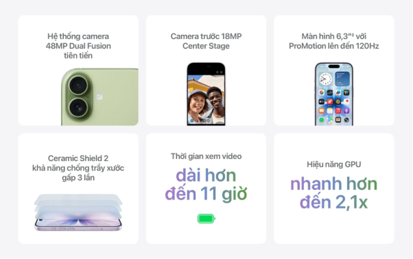 iPhone 17: Đột phá với màn hình ProMotion 120Hz và cách mạng camera Center Stage- Ảnh 2.