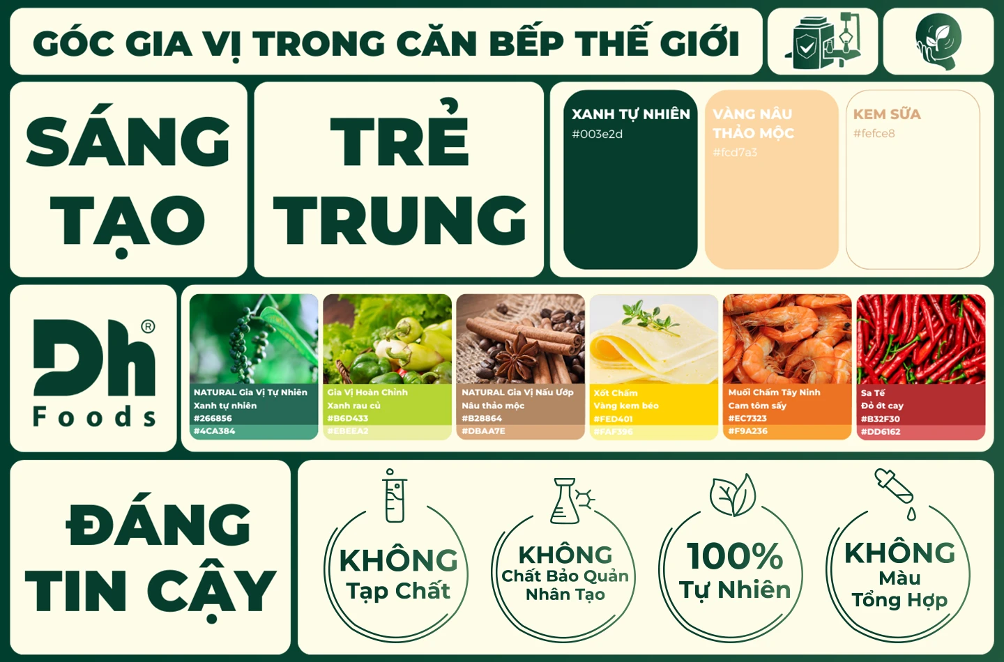 Diện mạo mới được thay đổi sau 13 năm của Dh Foods có gì?- Ảnh 5.