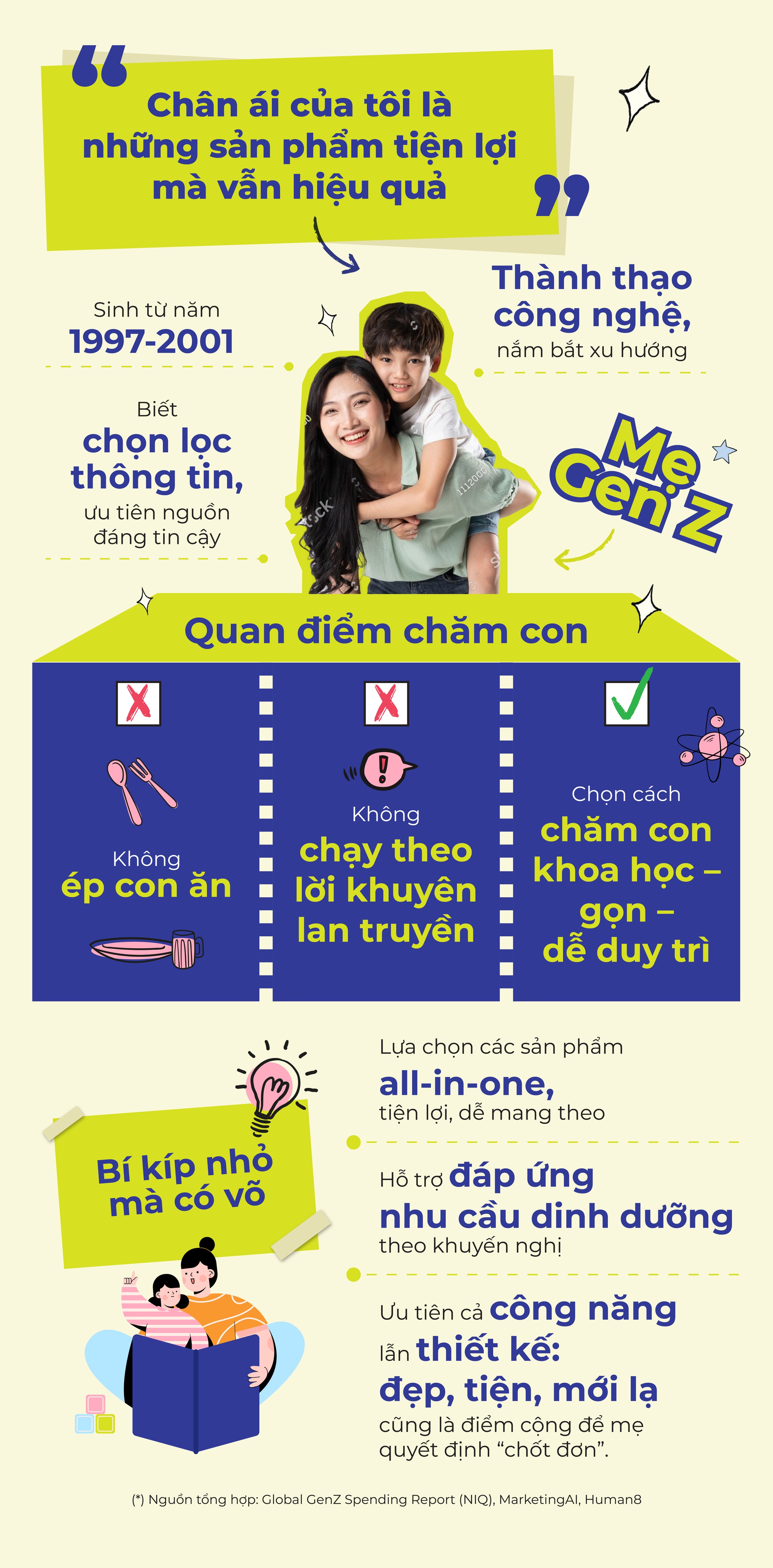 Gen Z làm mẹ: Thư giãn mà không than dữ- Ảnh 1.