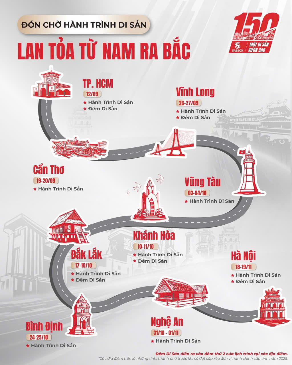 Chạm vào di sản - Sống cùng truyền thống: Sabeco gắn kết quá khứ với tương lai- Ảnh 2.